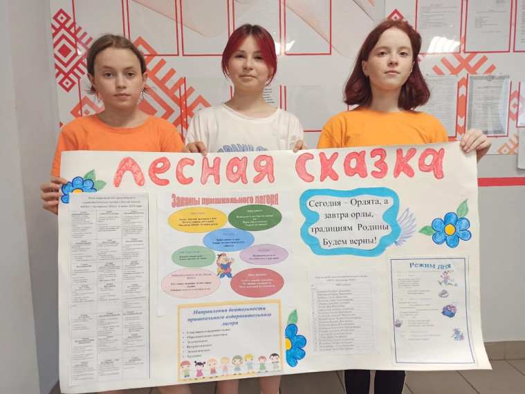 Сегодня в нашем лагере прошёл мониторинг здоровья.